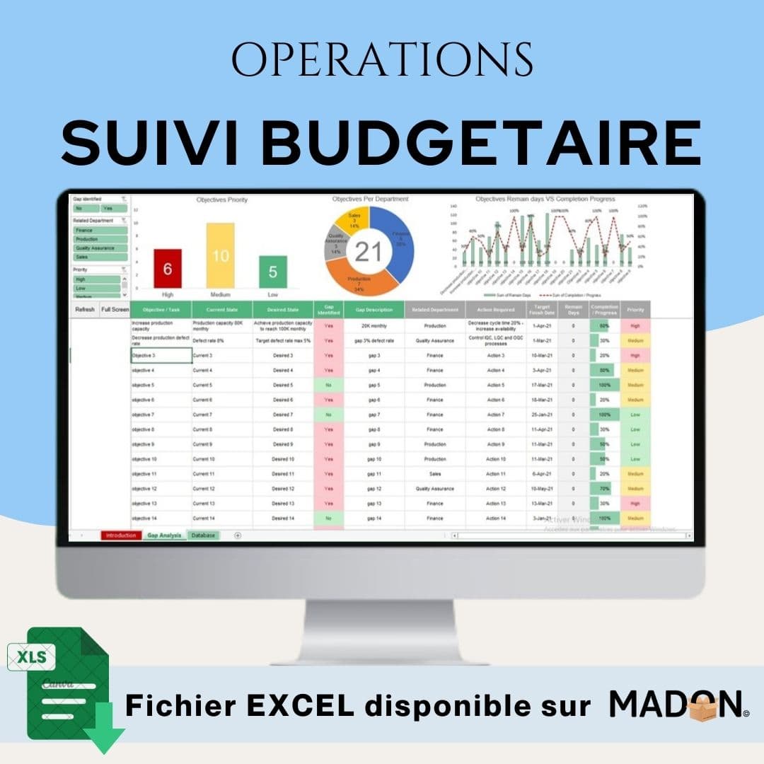 Modèle Excel des Opérations Axé sur le Suivi Budgétaire