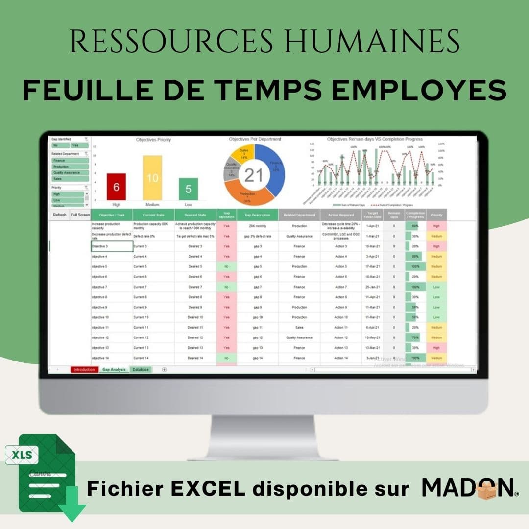Modèle Excel de Ressources Humaines Axé sur la Feuille de Temps Employés